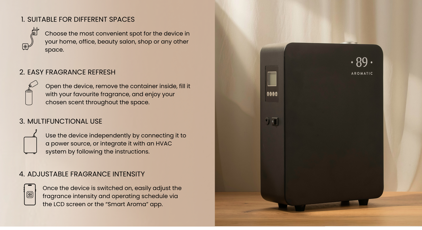 mau AROMATIQUE 【tone】 Industrial Fragrance Machine - Aromatic •89•